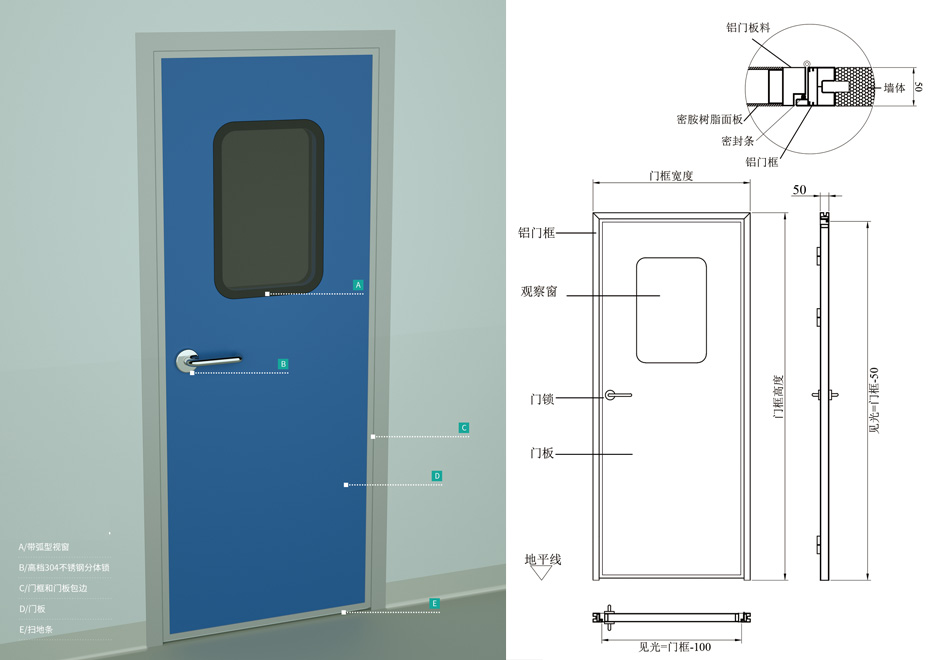鋁框密胺脂潔凈門(mén)